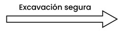 ¿Qué es SafeDroid?